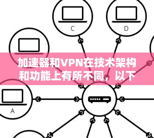 加速器和VPN在技术架构和功能上有所不同，以下是它们的主要区别