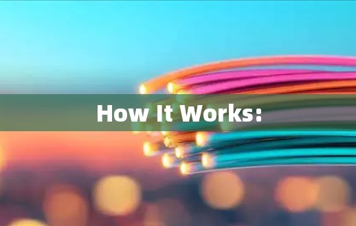 How It Works: How It Works: