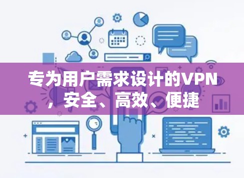 专为用户需求设计的VPN,安全、高效、便捷 专为用户需求设计的VPN,安全、高效、便捷