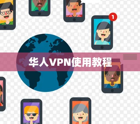 华人VPN使用教程